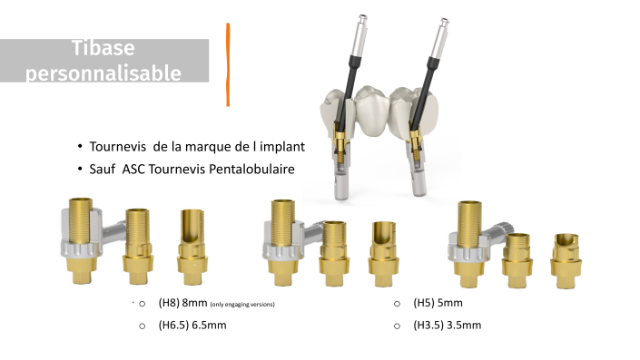 Pourquoi IPD depuis 2004-6